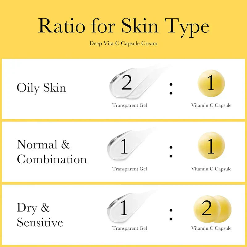 Medicube Deep Vita C Capsule Cream